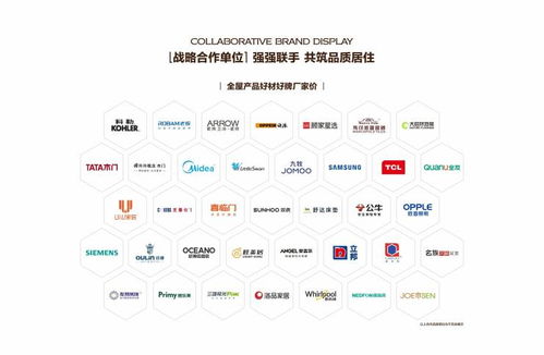 南海高芯悅瀾 品牌開發(fā)商實力鑄就，內(nèi)部銷控下的改善型優(yōu)選住宅